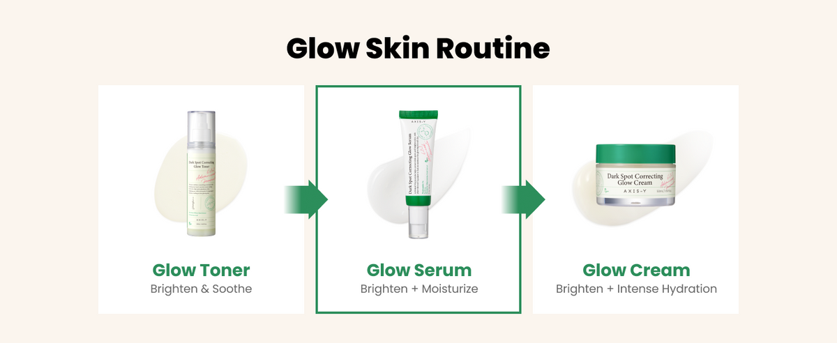 AXIS-Y - Dark Spot Correcting Glow Serum gallery image 10