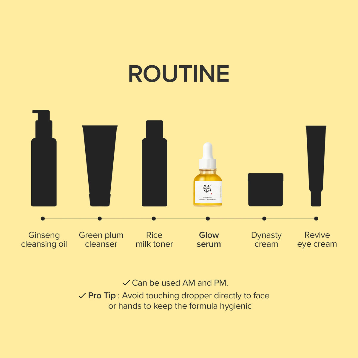 Beauty of Joseon - Glow Serum : Propolis + Niacinamide gallery image 2
