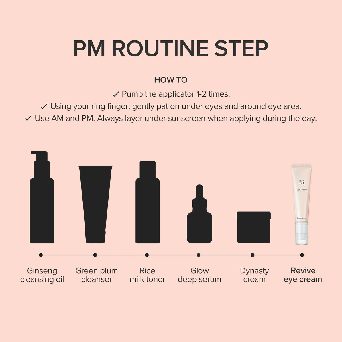 Beauty of Joseon - Revive Eye Serum : Ginseng + Retinal gallery image 2