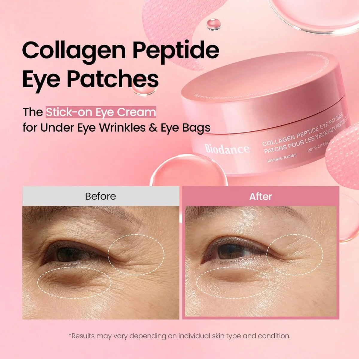 BIODANCE - Collagen Peptide Eye Patches gallery image 2