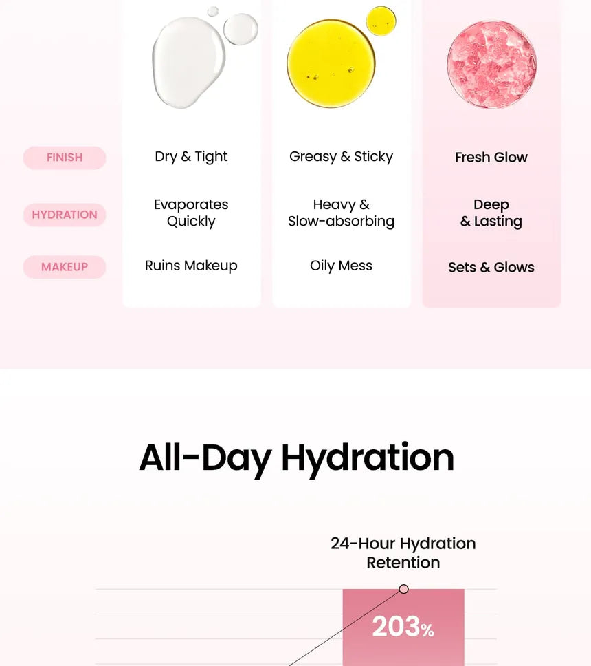 BIODANCE - Collagen Peptide Jelly Serum Mist gallery image 4