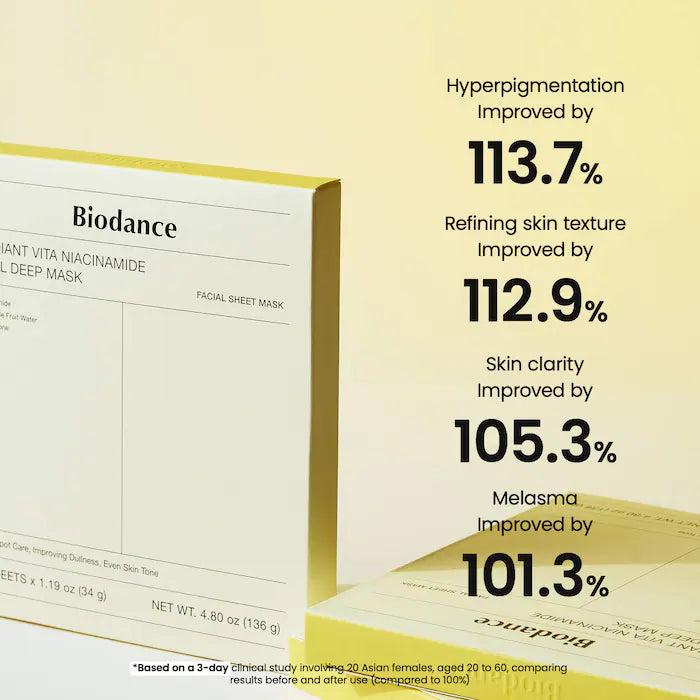 BIODANCE - Radiant Vita Niacinamide Real Deep Mask gallery image 4