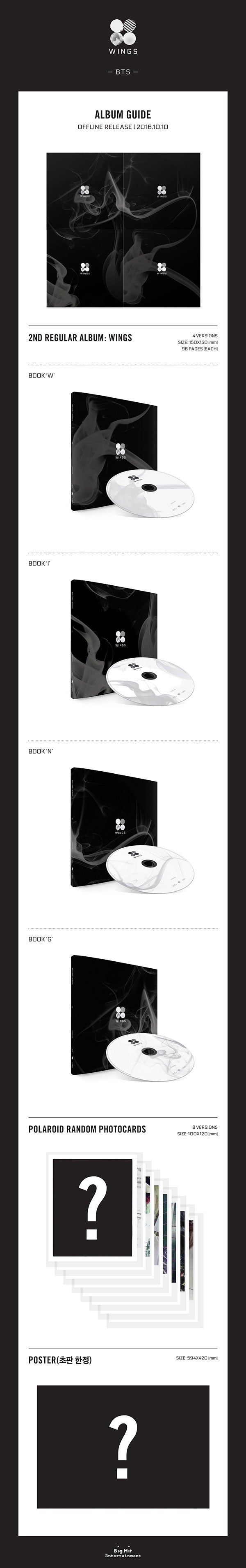 BTS - WINGS [2nd Album]