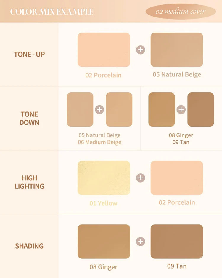 dasique - Pro Concealer Palette gallery image 5
