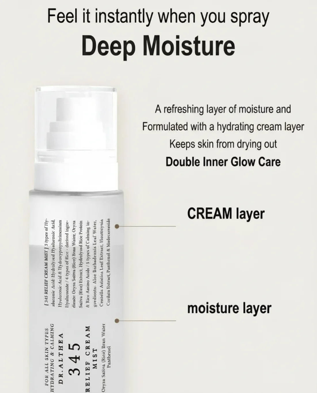 Dr.Althea - 345 Relief Cream Mist gallery image 2