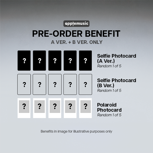 idle We made 9th Mini Album A and B Ver - Apple Music POBs
