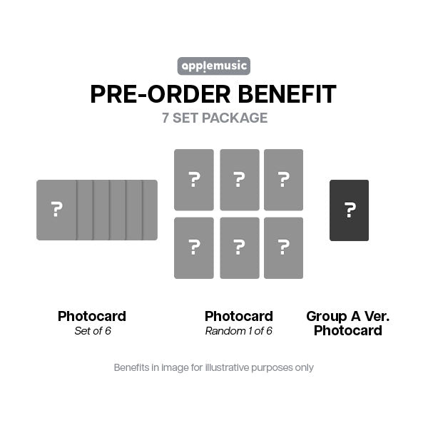  ISEGYE IDOL Be My Light 1st Mini Album  ISEGYE IDOL Ver and BINDER Ver - Apple Music Set POBs