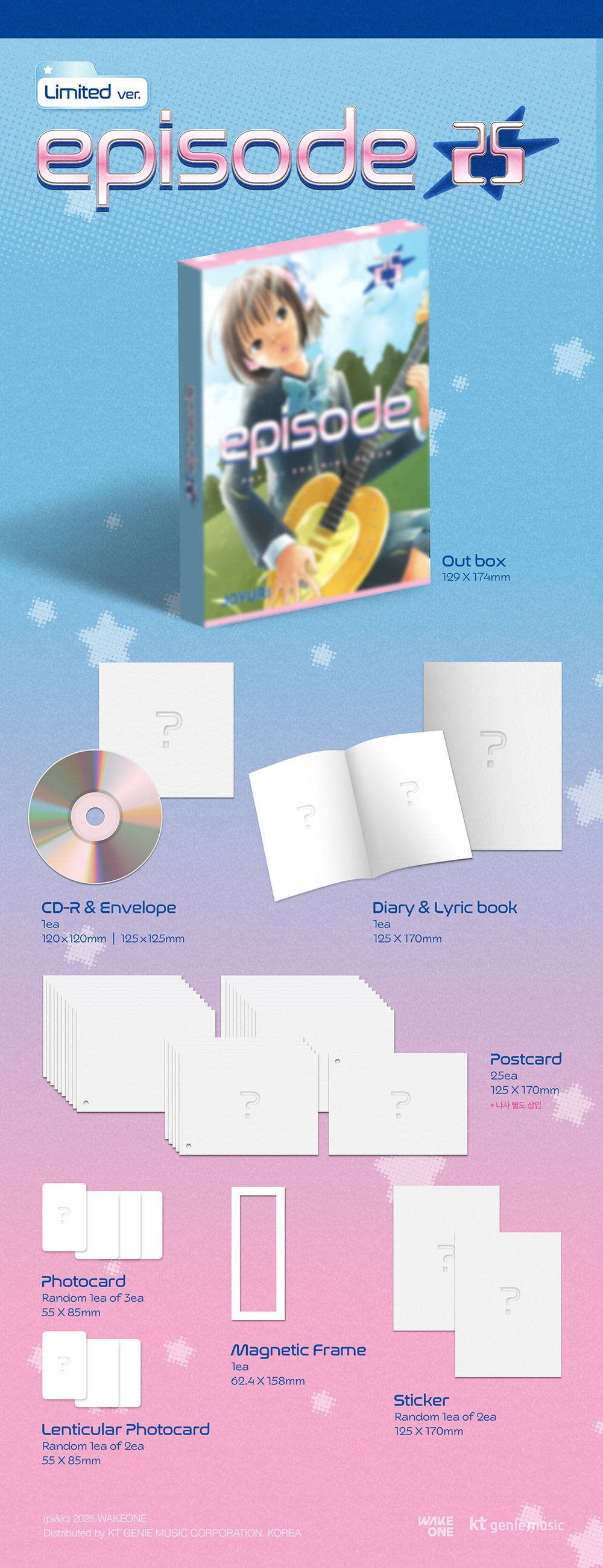 JO YURI CDまとめ売り Jo Yuri LOVE ALL 2nd Mini Album Jewel Version CD+Booklet+Photocard