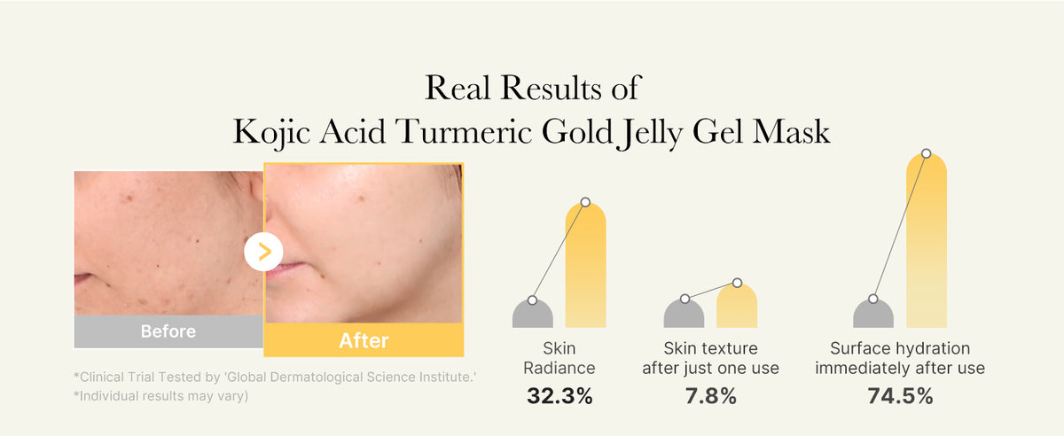 medicube - Kojic Acid Turmeric Brightening Gel Mask gallery image 4