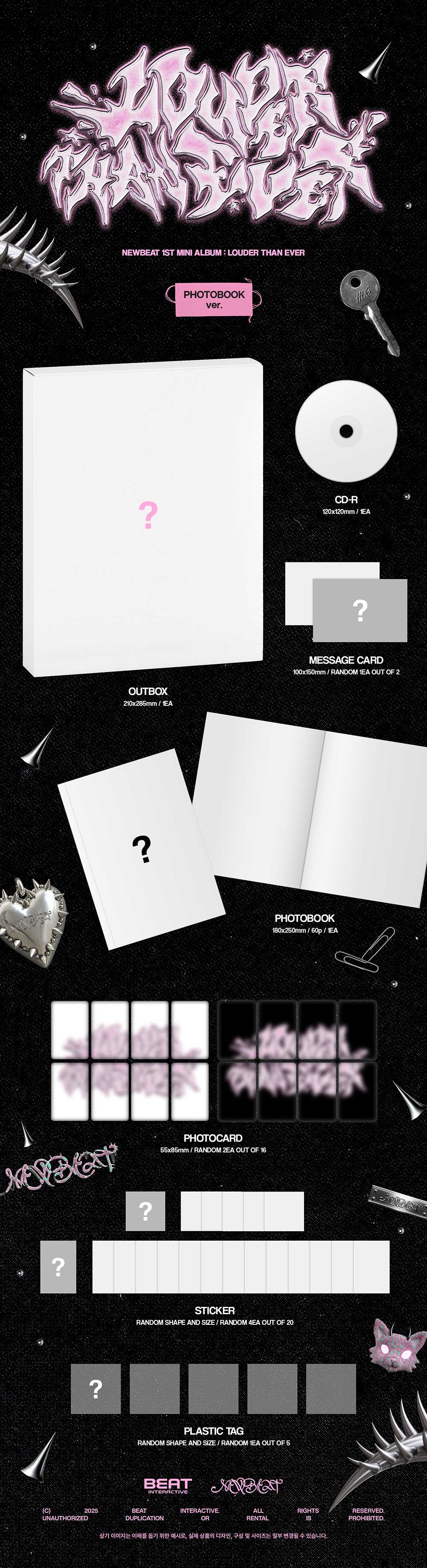 NEWBEAT - LOUDER THAN EVER [1st Mini Album - Photobook Ver.]