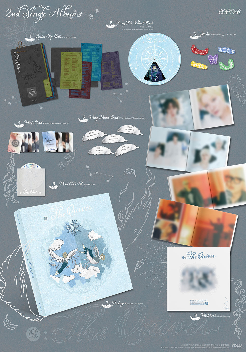 ONEWE - 點 : The Quiver [2nd Single Album] - K PLACE