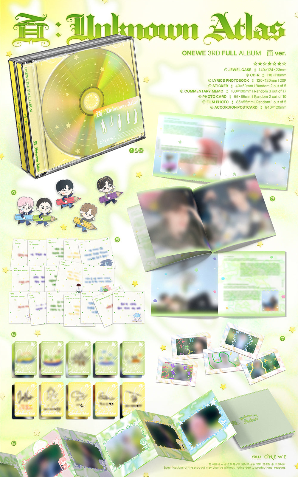 ONEWE - 面: Unknown Atlas [3rd Album - 面 Ver.] gallery image 1