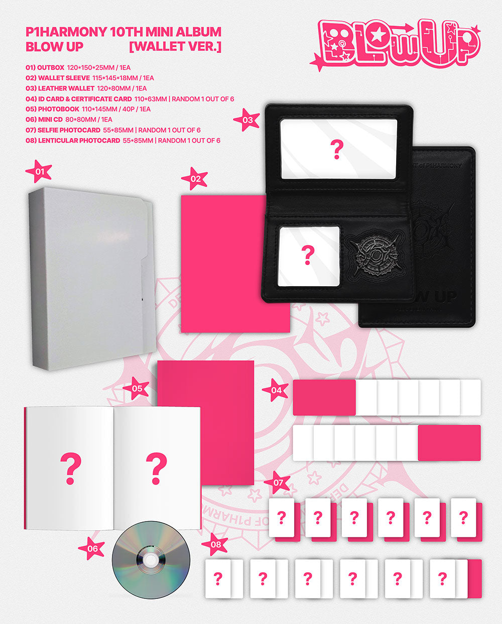 [PRE-ORDER] P1Harmony - BLOW UP [10th Mini Album - Wallet Ver.] gallery image 1