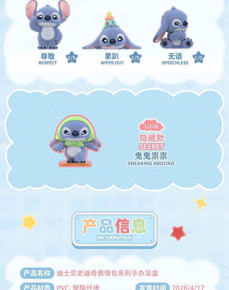 TOPTOY x DISNEY - Stitch Emoji Series Figures Blind Box gallery image 14