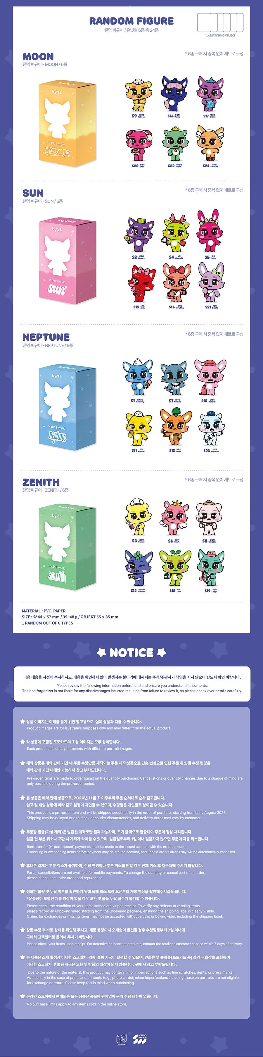 [PRE-ORDER] tripleS - Random Figure [BYTES Official Character MD] gallery image 1