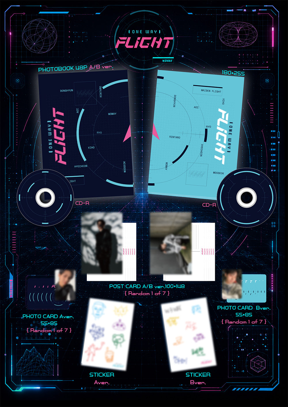 W3WAY - ONE WAY FLIGHT [2nd Mini Album] gallery image 1